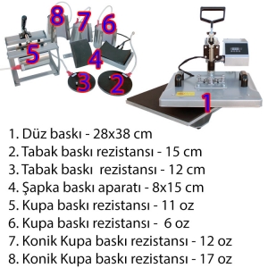 - 8in1 Combo Transfer Baskı Presi 28X38 cm (1)  - 8in1 Combo Transfer Baskı Presi 28X38 cm (1)