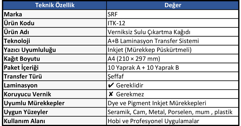 SRF_ITK-12_Teknik_Ozellikler.jpg