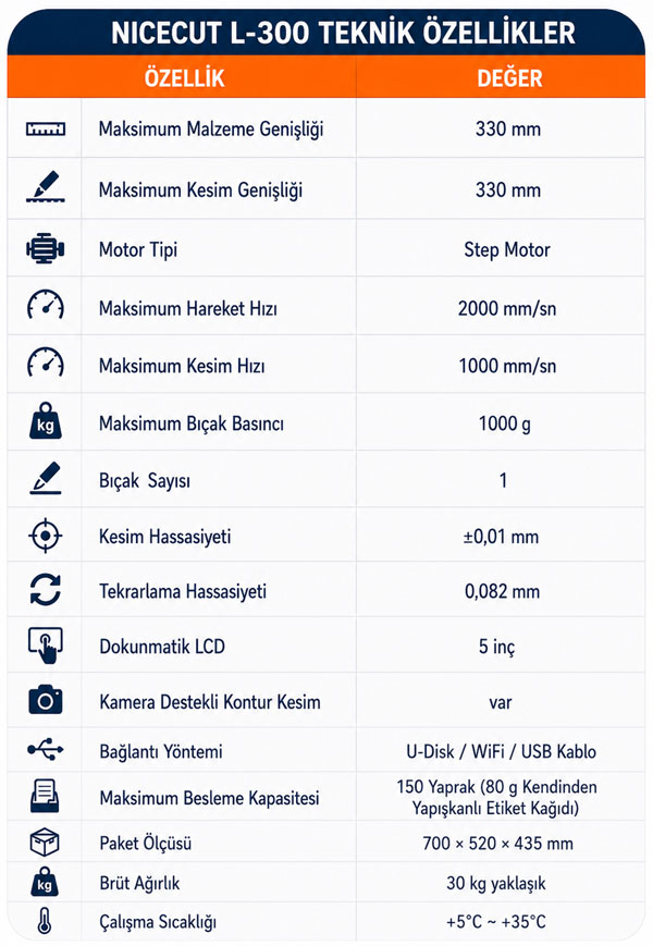 NICECUT-L300--Otomatik-Etiket-Kesim-Makinesi-Teknik-Ozellikler.jpg