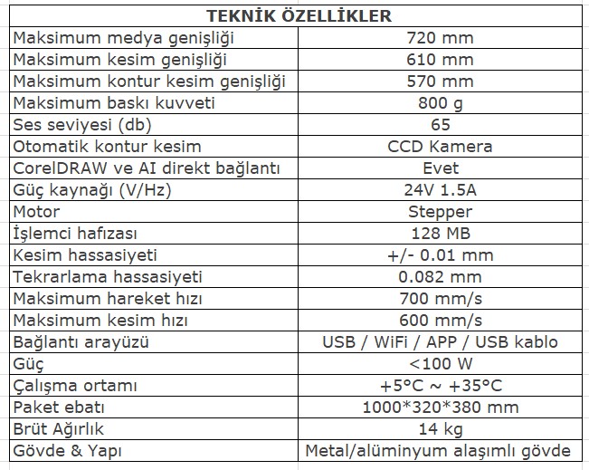 cx61 teknik özellik.jpg (112 KB)
