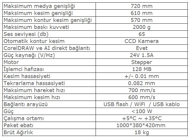 v61 teknik özellikler.jpg (103 KB)