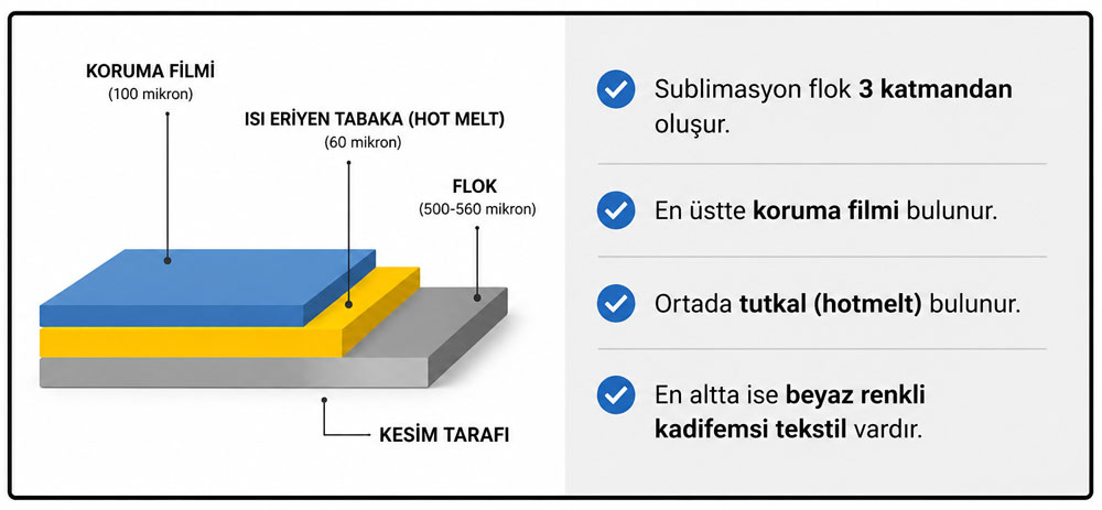 sublimasyon-flok-beyaz-44-cm-x-1-metre-subli-flock-subli-flex-aramakelimeleri-26654-48-B.jpg