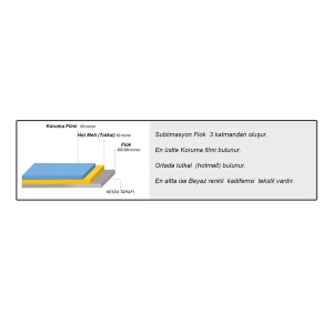 Diğer - Sublimasyon Flok / Beyaz/ 44 cm x 1 metre (1) Diğer - Sublimasyon Flok / Beyaz/ 44 cm x 1 metre (1)